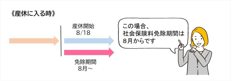 社保免除期間_産休入る時